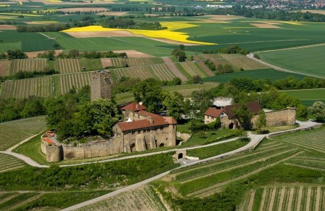 Vogelperspektive Burg Ravensburg
