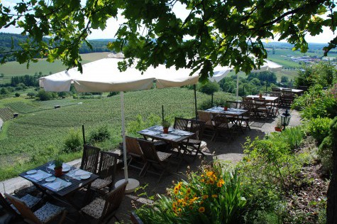 Burgrestaurant Ravensburg Terrasse Tische